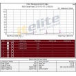 Антенна PAT50016dual H V