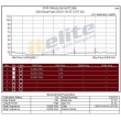 Антенна PAT50016dual H V